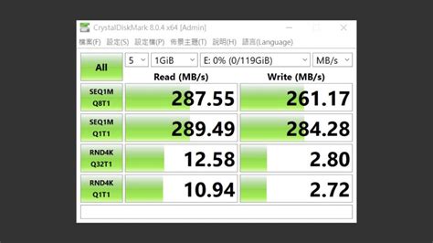 專業記憶卡真的能達到 300mbs 速度！sandisk Extreme Pro Sdxc Uhs Ii V90 記憶卡 第1頁