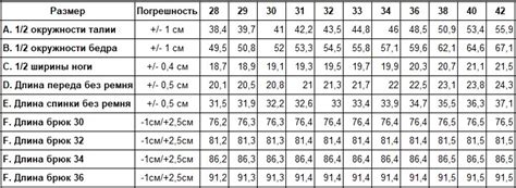 Таблицы размеров — интернет-магазин LEE COOPER | Магазин одежды для ...