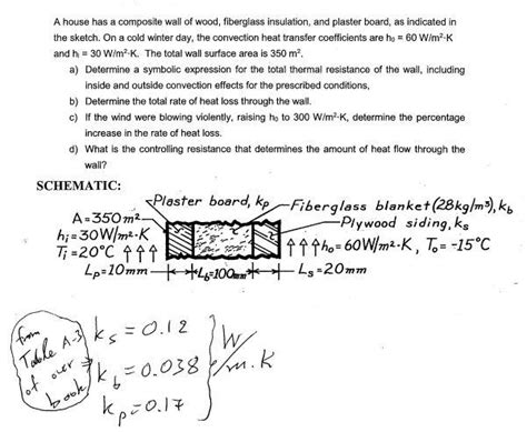 Solved A House Has A Composite Wall Of Wood Fiberglass Chegg