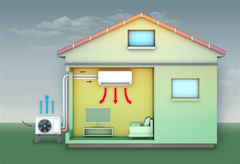 Common Heat Pump Problems And What To Do Southwest Hvac