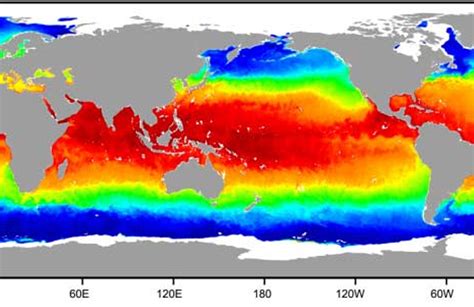 Week 3 Atmosphere And Oceans