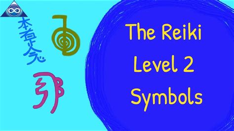 Usui Reiki Symbols Chart