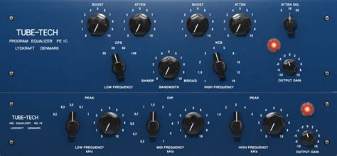 The 14 Best Eq Plugins For Mixing To Shape Your Sound 2024