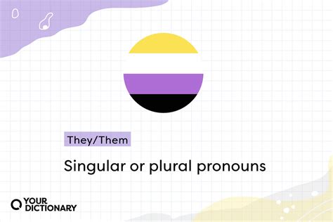 Why The Singular They Has Always Made Sense In Context Yourdictionary