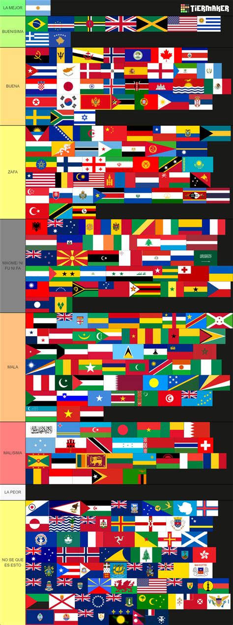 Banderas Del Mundo Tier List Community Rankings TierMaker