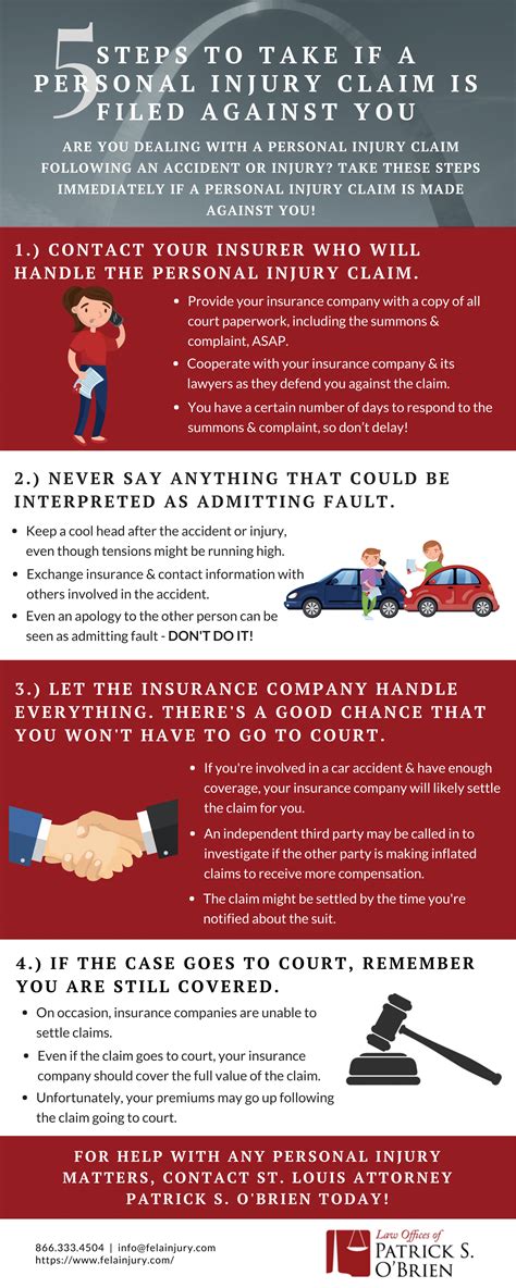 Personal Injury Infographics Workers Comp Infographics