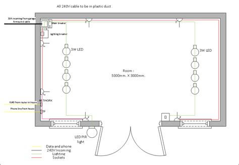 Paul Herber Electrical Shapes For Microsoft Visio