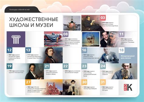Календарь событий на май 2022 года | PRO.Культура.РФ