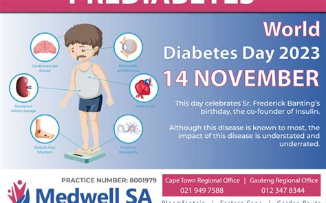 World Diabetes Day 2023