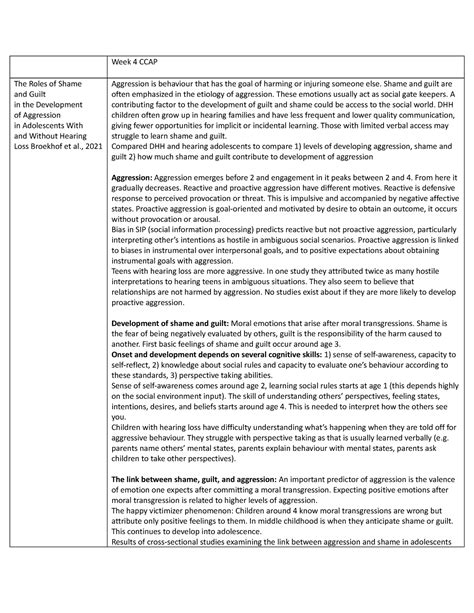 Ccap Kenosha - Surveys Hyatt