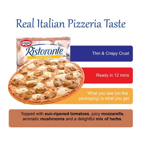 Droetker Ristorante Pizza Funghi 365g X 7 Fandn Life