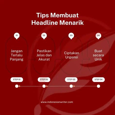 19 Jenis And Contoh Headline Copywriting Yang Penting Dalam Bisnis