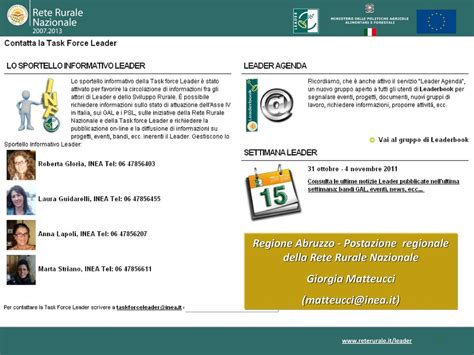 La Rete Rurale Nazionale Task Force Leader Ppt Scaricare