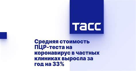 Средняя стоимость ПЦР-теста на коронавирус в частных клиниках выросла ...