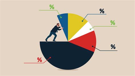 Capital Allocation Explained The 5 Methods Framework Kenyan Wall Street Business Markets