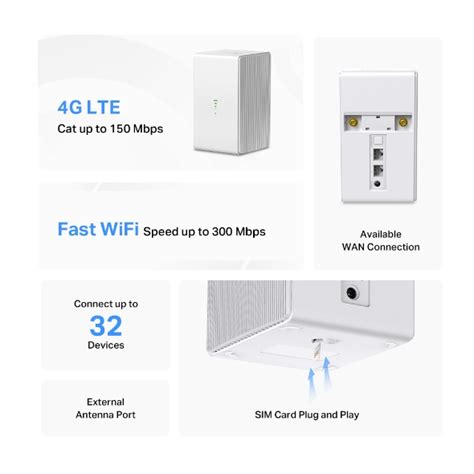 MB110 4G Router Inalámbrico 4G LTE de 300 Mbps Welcome to MERCUSYS