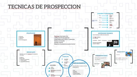 Tecnicas De Prospeccion By Ivonne Bustos On Prezi