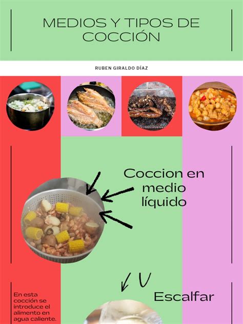 Metodos De Coccion Pdf Cocinando Alimentos