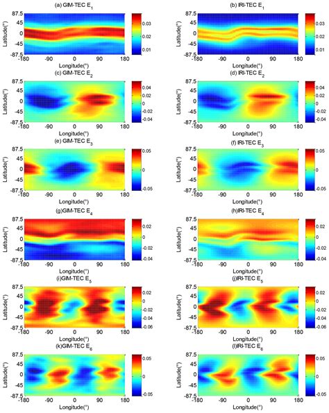 ANGEO Global Total Electron Content Prediction Performance Assessment