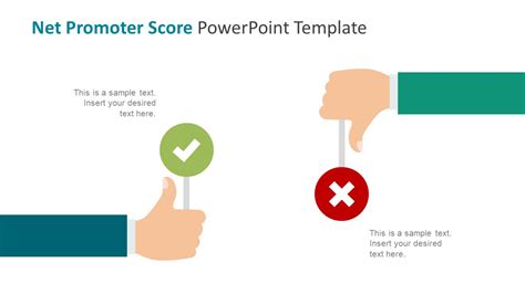 Net Promoter Score Powerpoint Template Slidemodel