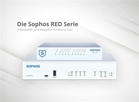 Sicheres Home Office Mit Sophos Netmon