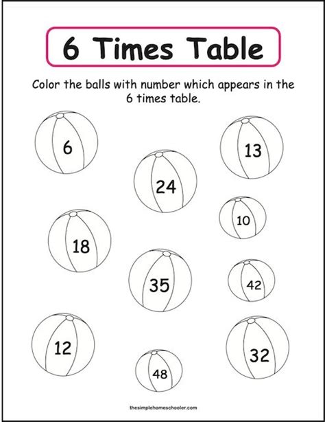 Smart 6 Times Table Printable Packet: Free and Easy Print! - The ...