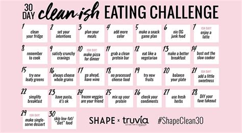 30 Day Clean Ish Eating Challenge To Reset Your Diet Audra Burns Fitnessaudra Burns Fitness