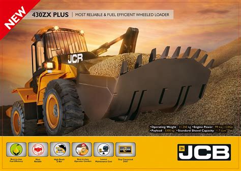 IAB Report - JCB India launches 12 made-in-India machines