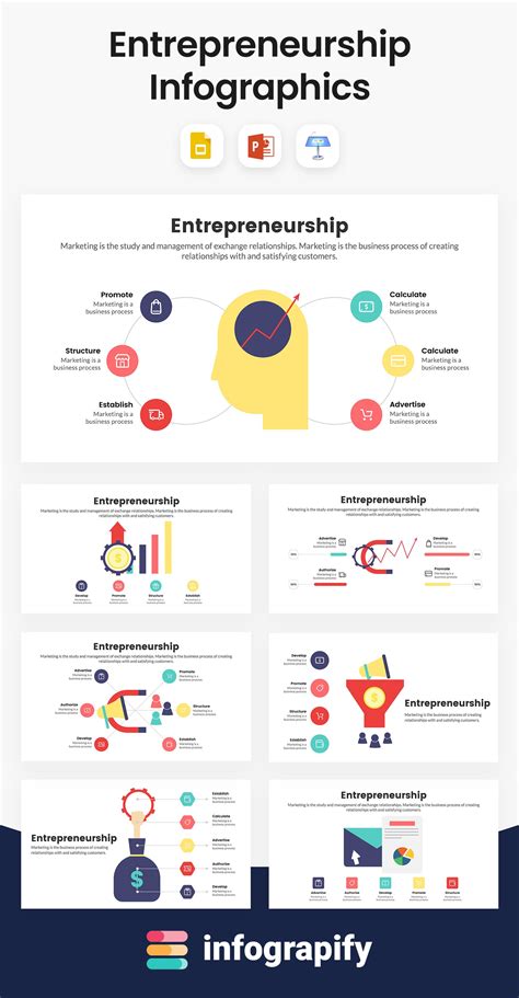 Entrepreneurship Infographics | Infographic, Business infographic ...