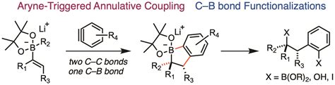 Annulative Coupling Of Vinylboronic Esters Aryne Triggered