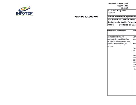 Plan De Ejecucion Infotep Plan De Ejecuci N Rt Pt Ona