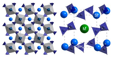 Energies Free Full Text Complex Metal Hydrides For Hydrogen