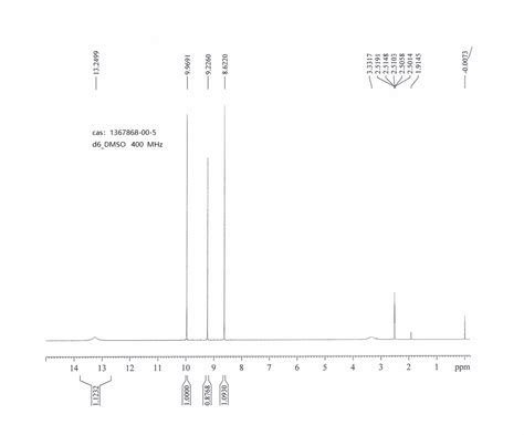2 chloro 7H pyrrolo 2 3 d pyrimidine 5 carbaldehyde 1367868 00 5 核磁图 1HNMR