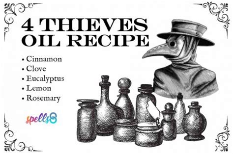 How To Make Thieves Oil Recipe And Uses Artofit