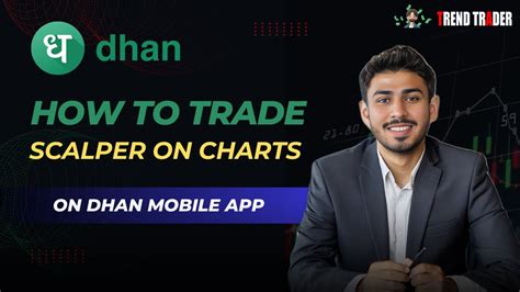 How To Use Scalper On Charte On Dhan Mobile App Scalping On Dhan App