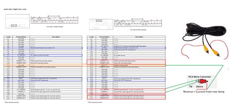 Nissan Rogue Radio Wiring Diagram Inspiresio