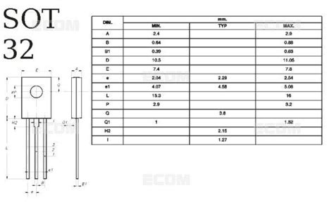 Bd441 Ecom Sro