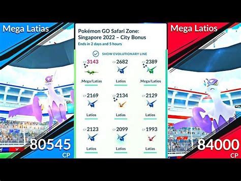 Pokemon GO Mega Latias Raid guide: Best counters, weaknesses, and more