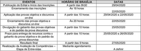 Ebserh Abre Novas Vagas De Est Gio Em Diversas Reas