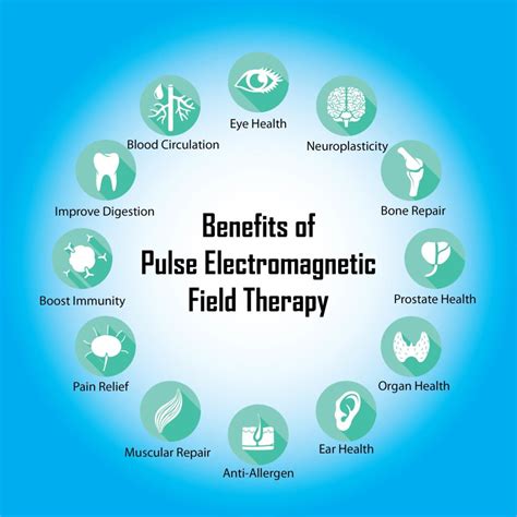 Magnetic Pulse Therapy