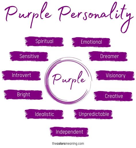 Favorite Color Purple What Does It Say About Your Character