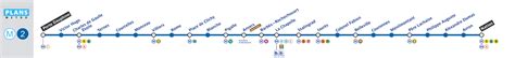 Ligne 2 Métro de Paris PLANS METRO