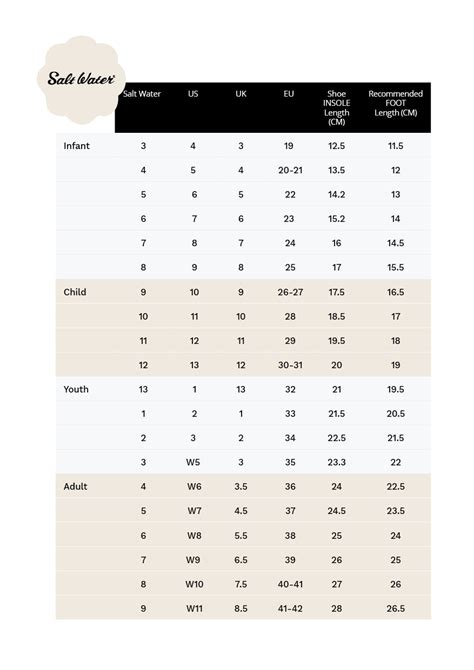 Saltwater Sandals Sizing Guide Little Treads