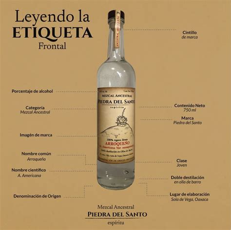 Etiqueta Mezcal Ancestral Piedra Del Santo Botellas De Mezcal Mezcal