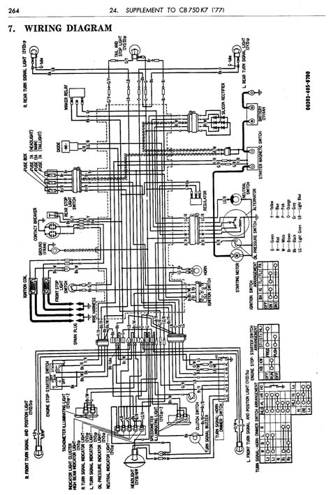 Honda Cb750 Wiring Schematic