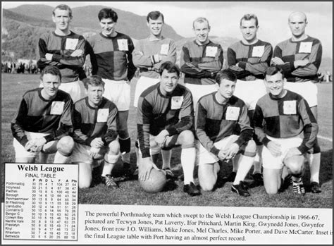 Porthmadog F.C. - soccerscrapbook