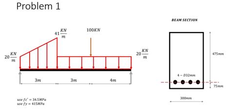 Solved REINFORCED CONCRETE BEAM DESIGN Instructions Flexural