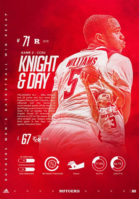 2017-18 Rutgers Basketball Game Recaps on Behance