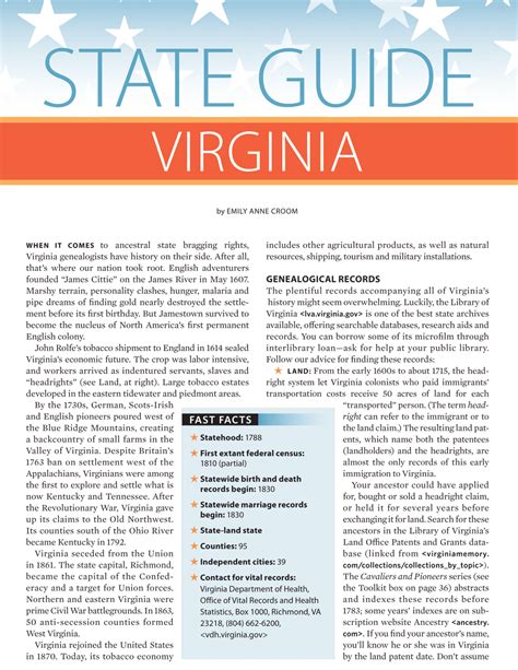 Virginia Research Guide Digital Download