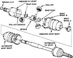 Typical CV Joint Assembly Diagram For Replacement Or Repair If You Re